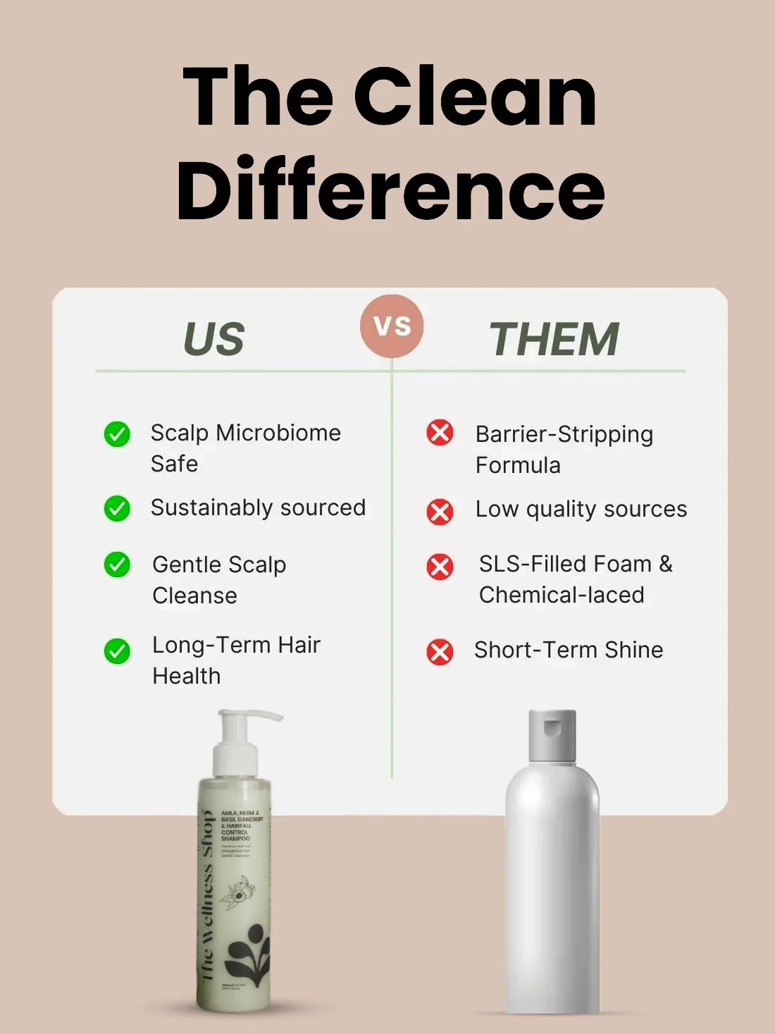 Amla, Neem And Basil Shampoo For Dandruff & Hair Fall Control (No Paraben, No Sulphate) - Image 8