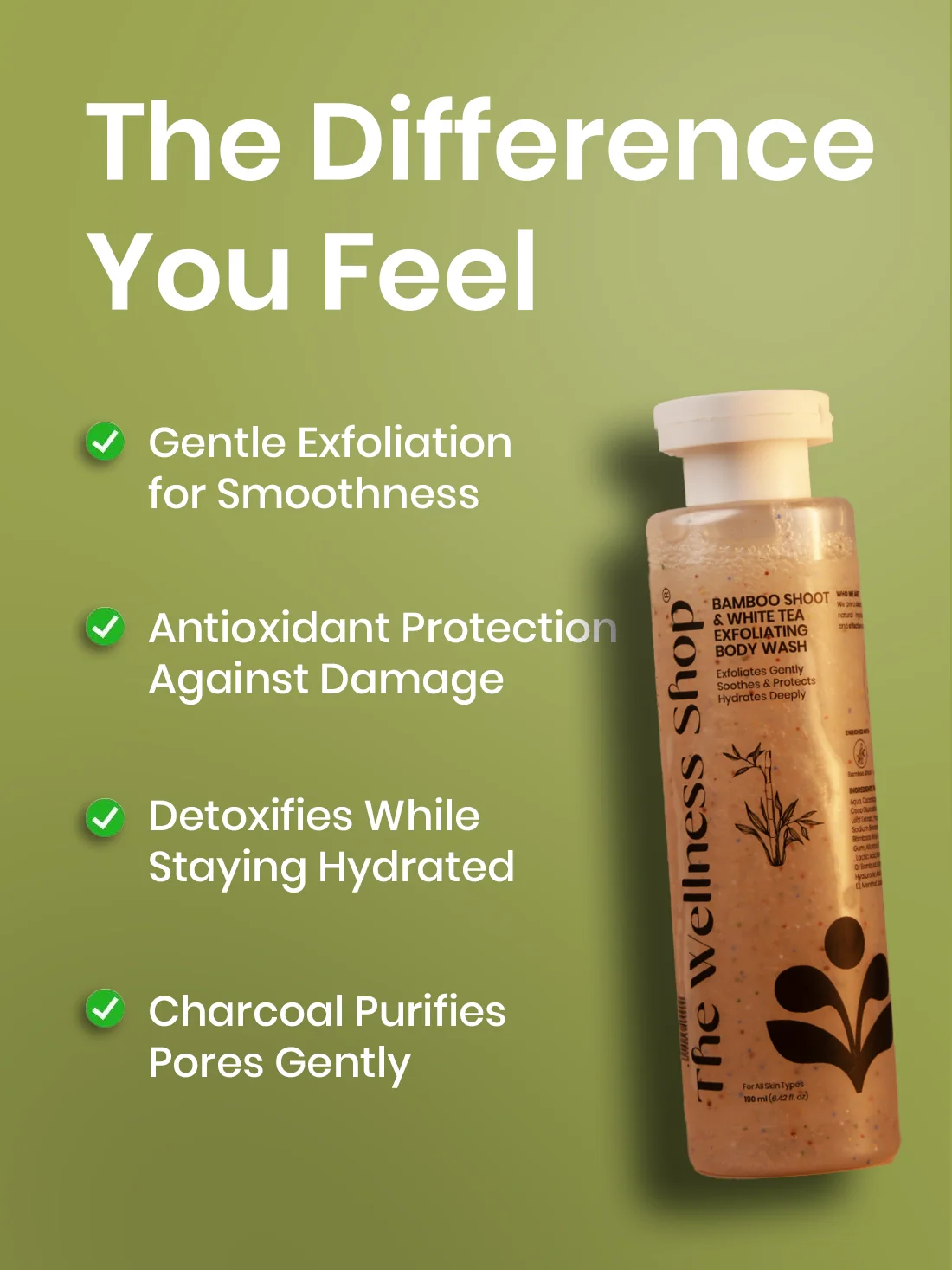 Bamboo Shoot & White Tea Exfolating Body Wash - Image 3