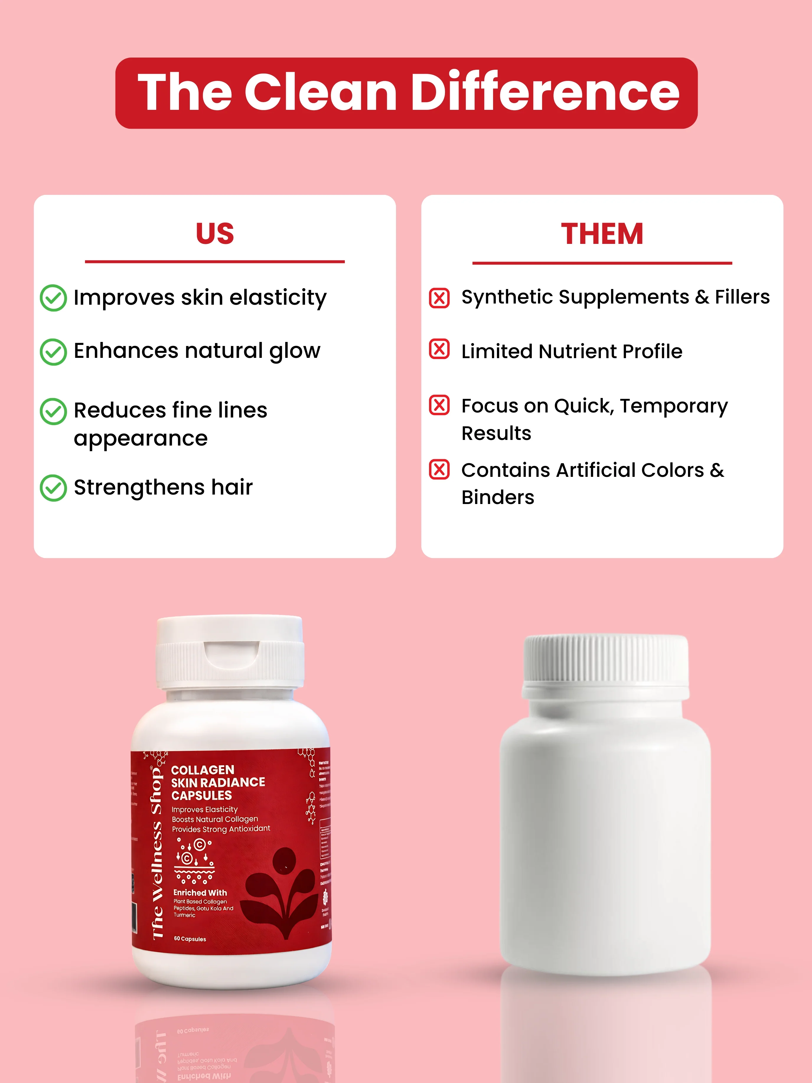 Collagen Skin Radiance Capsules - Image 4