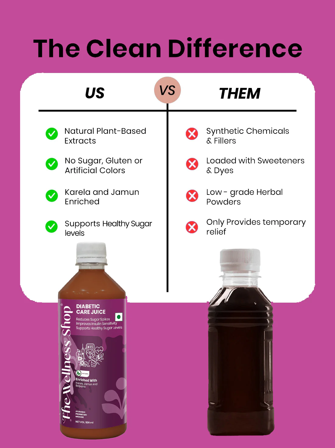 Diabetic Care Juice - Image 9