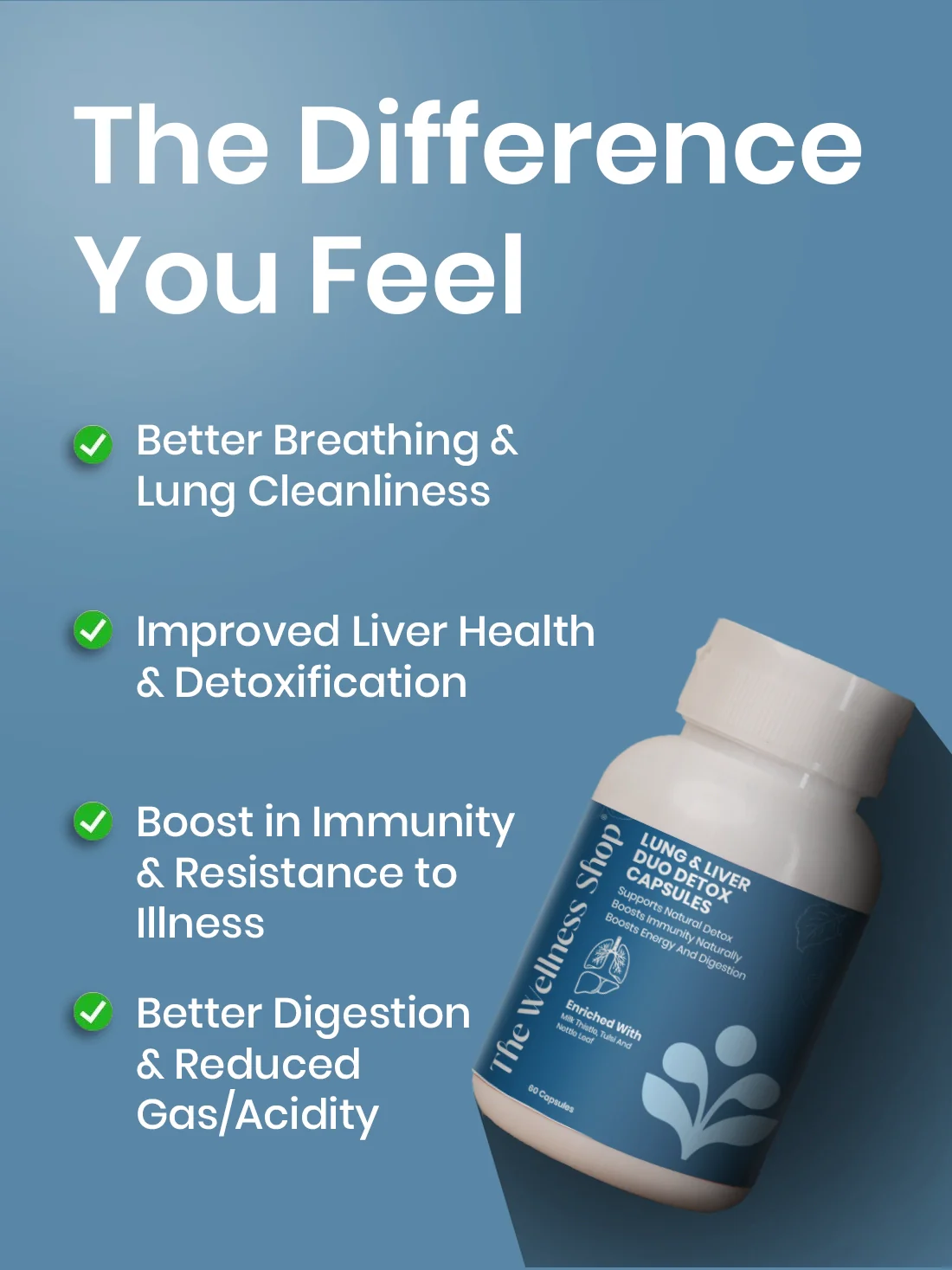 Lungs & Liver Detox Capsules - 12-Herb Ayurvedic Formula for Cleaner Breathing & Lighter Living - Image 4
