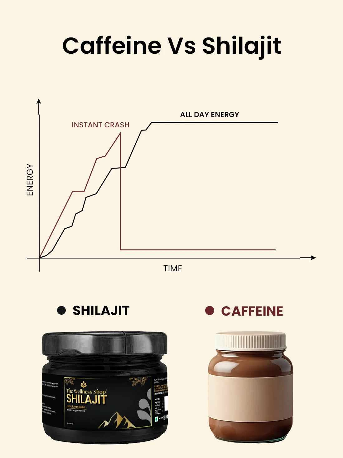 100% Pure Shilajit Himalayan Resin - with 77% Fulvic Acid - Image 6