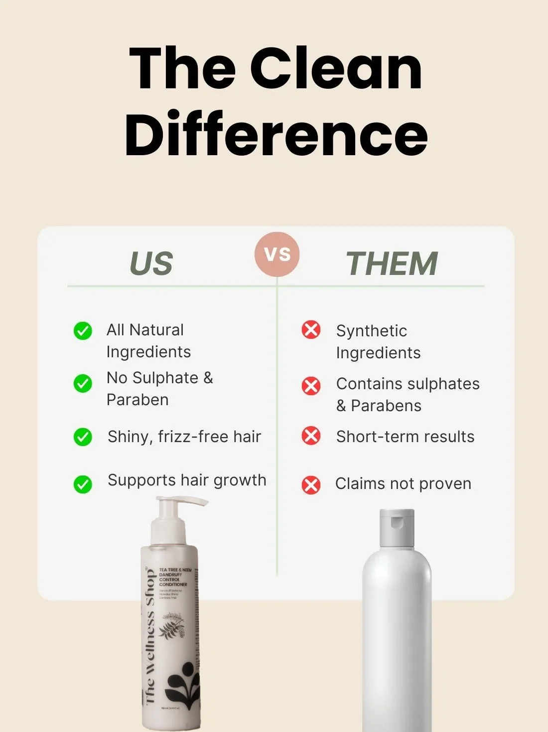Tea Tree & Neem Dandruff Defense Conditioner - Dandruff, Dullness & Lack Of Shine - Image 8