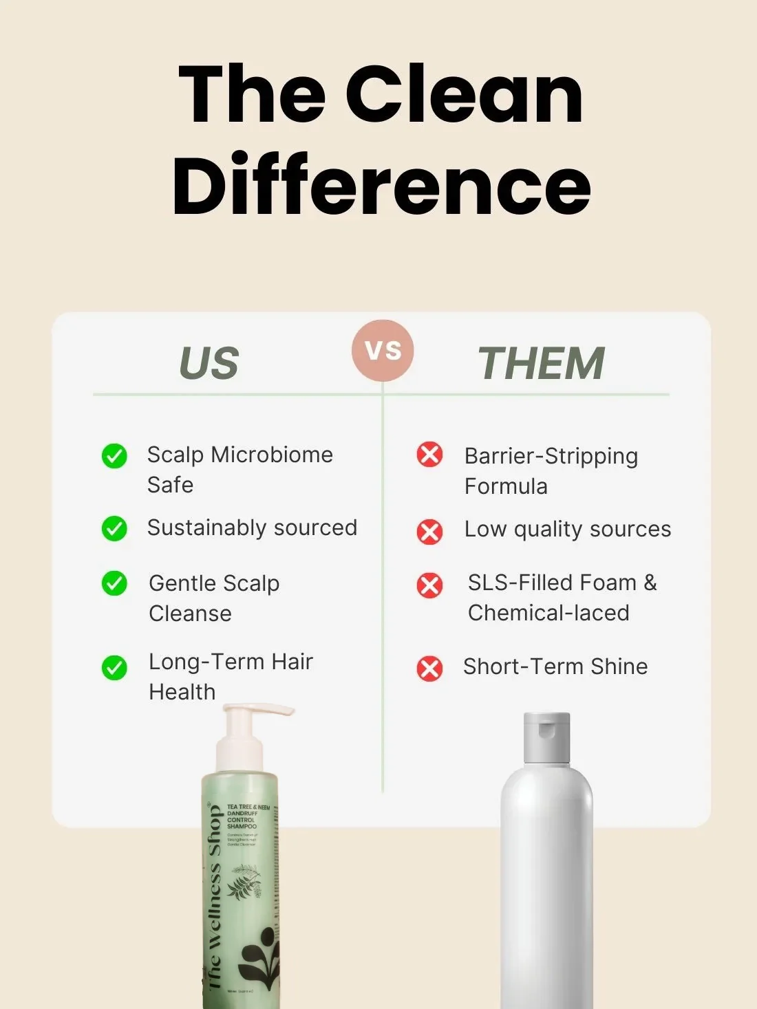Tea Tree & Neem Dandruff Defense Shampoo - Dandruff, Scalp Acne - Image 8