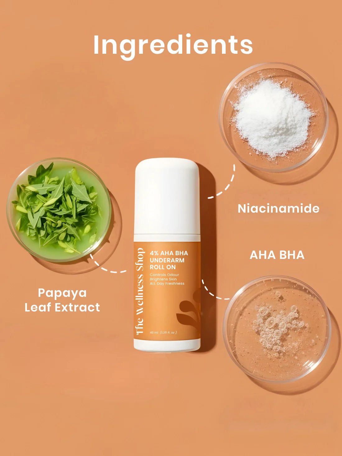 4% AHA BHA Underarm Roll On - Image 5