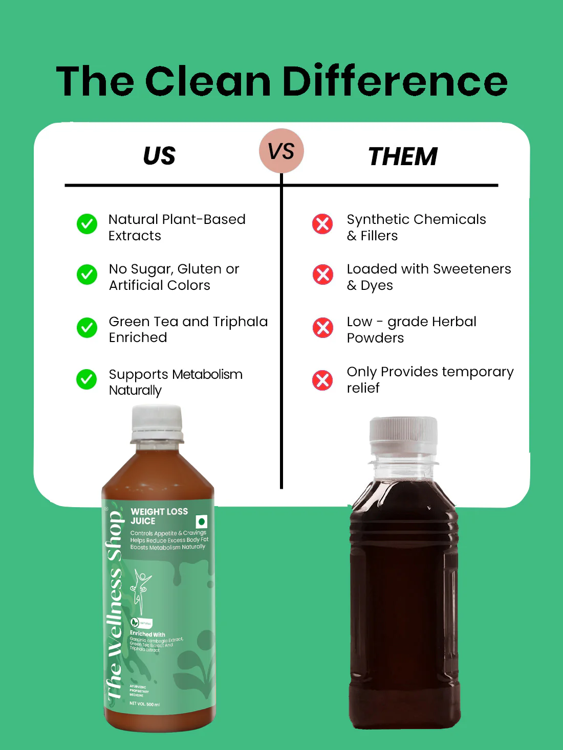 Weight Loss Juice – Natural Fat Burn & Metabolism Support - Image 9